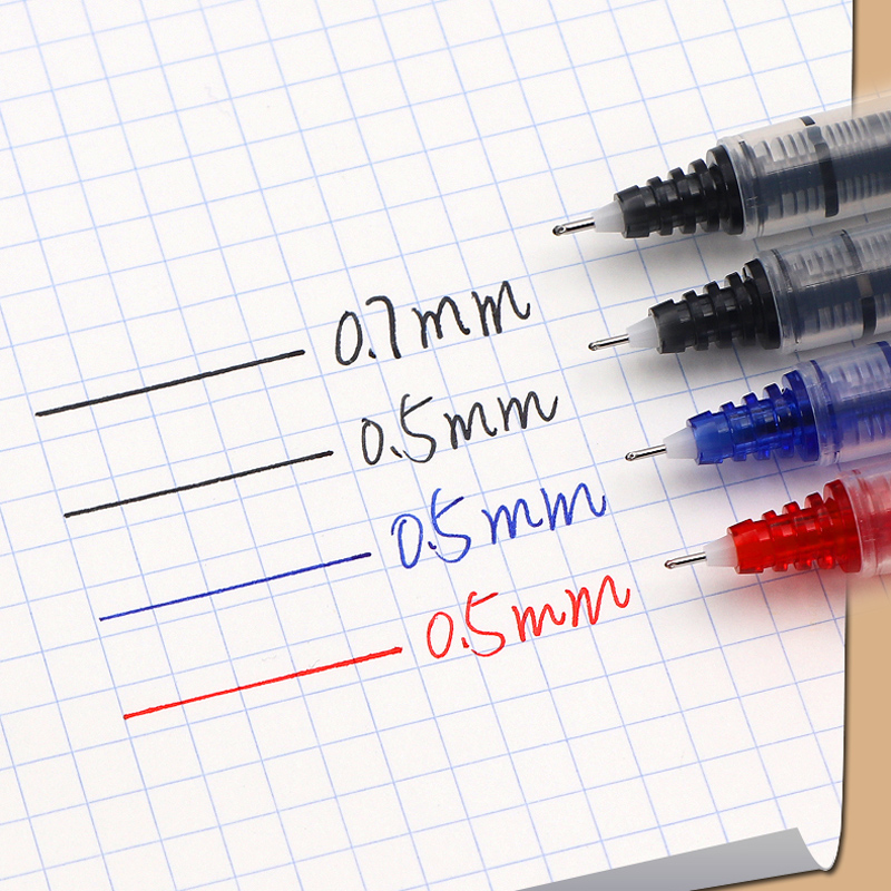 1 stücke Pilot Gel Stift Nachf – Pilot Pen V5 Bewertung und Preis